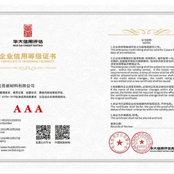 Enterprise credit rating certificate